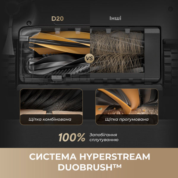 Фото - Робот-пылесос моющий Dreame D20 (RLD35GA-BL)