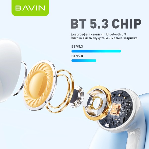 Фото - Навушники вкладиші бездротові TWS Bavin Hi-Res LCD TOUGH White (HB-BA-81-WH)