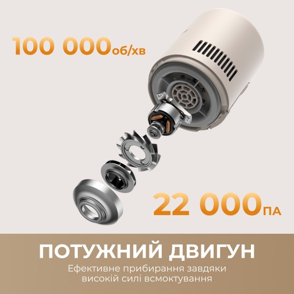 Фото - Пилосос ручний для дому Dreame Cordless Vacuum Cleaner U20 (VPV11A)