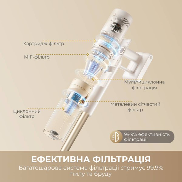 Фото - Пылесос ручной для дома Dreame R10s Essential (VZV29A)