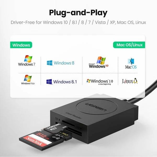 Фото - Кардрідер UGREEN CR127 USB 3.0 2-слота SD/TF Card 0.15m (20250)