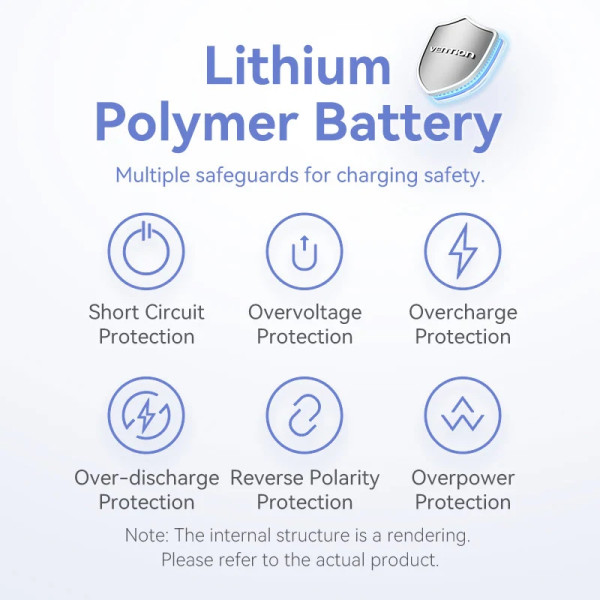 Фото - Уценка - Батарея мобильная Vention 5000mAh 20W PD, USB-C In/Out, Lightning In/Out, with cable, Gradient Blue (FHWL0)