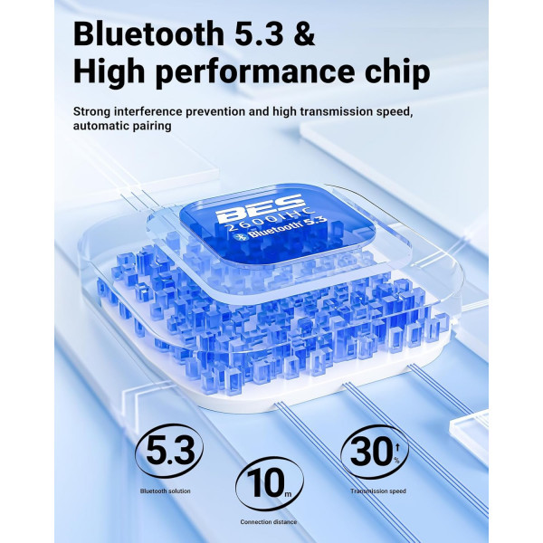 Фото - Навушники вкладиші бездротові TWS AceFast T9 glacier blue (6974316282525)