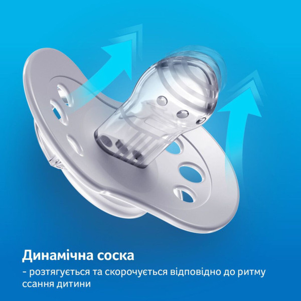 Фото - Динамическая пустышка Lovi 3-6 м-цев 2 шт. Wild Soul Boy (22/883boy)