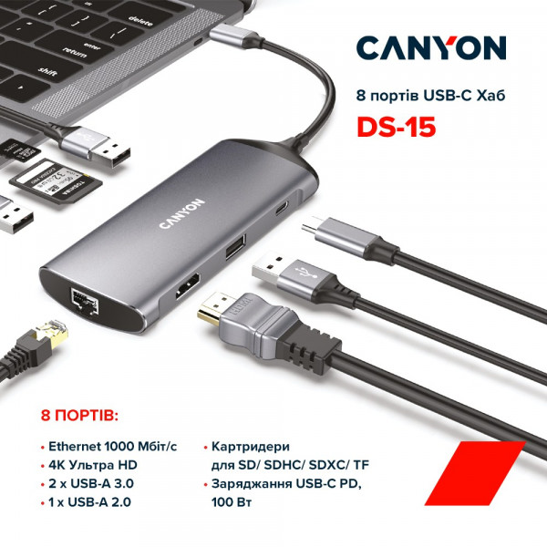 Фото - Хаб USB Canyon CNS-TDS15