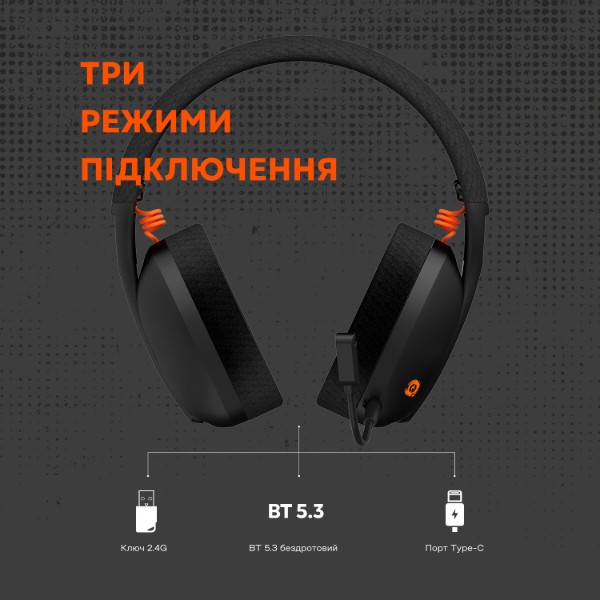Фото - Гарнитура беспроводная игровая Canyon Ego GH-13 Wireless Gaming 7.1 Black (CND-SGHS13B)