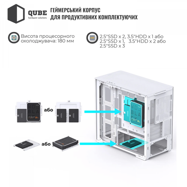 Фото - Корпус Jonsbo D300 White