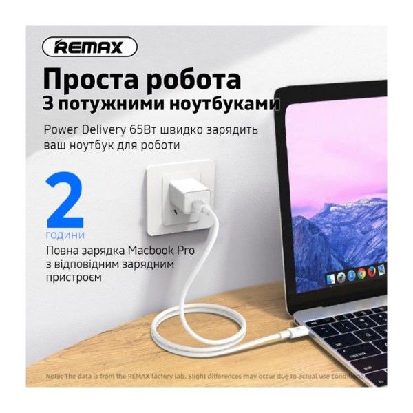 Фото - Кабель Remax Marlik Series Power Delivery Type-C to Type-C 65W White (RC-191)