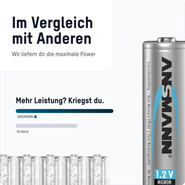 Фото - Акумулятор тип AA Ansmann AA 4 X 2850 mAh NiMH 1.2V PREMIUM (5035212)