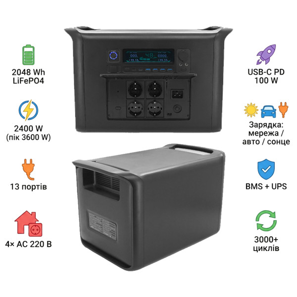 Фото - Зарядна станція універсальна Ctolity AP2000 (2400W,2048Wh) з LiFePO4-батареєю MPPT 600W Black (714964)