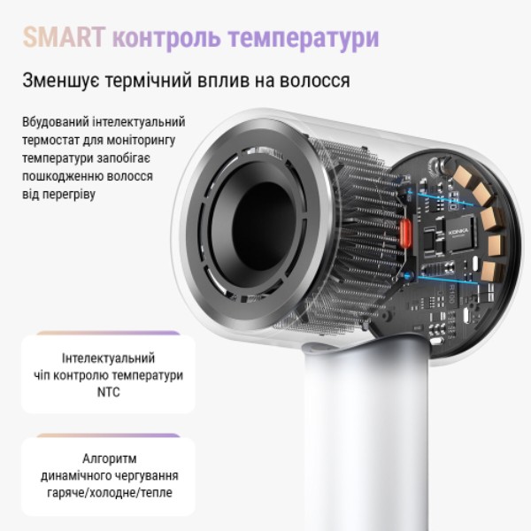Фото - Фен AIMED Hair Master PRO (AI-HMaster1_wh)