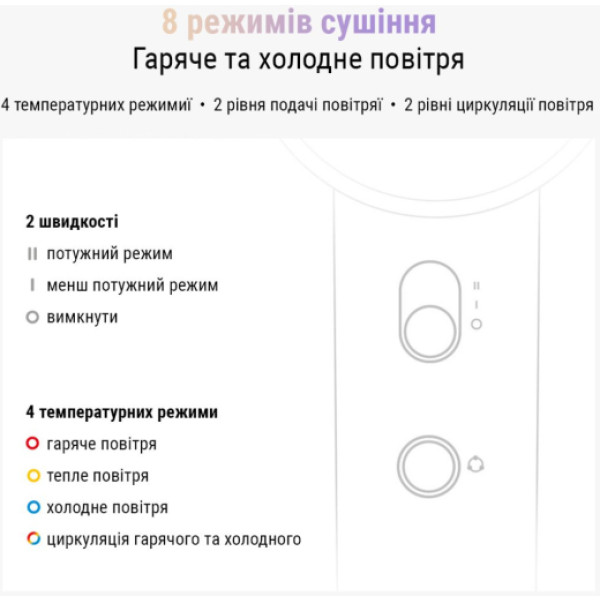 Фото - Фен AIMED Hair Master PRO (AI-HMaster1_blue)