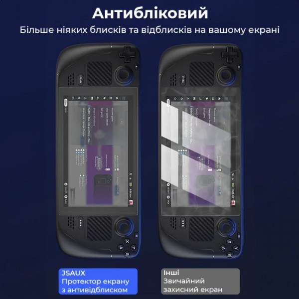 Фото - Захисне скло для ігрової приставки JSAUX GP0110 for Steam Deck Matte (6126755803407)