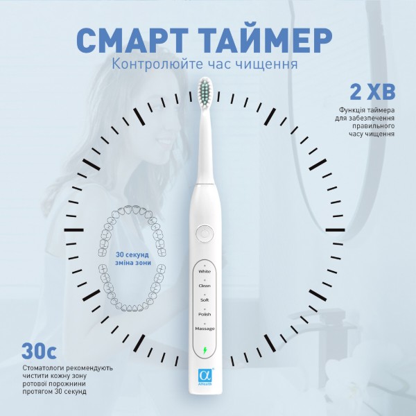 Фото - Зубная щетка электрическая AHealth X926 PROFESSIONAL White (AH-X926-WH)