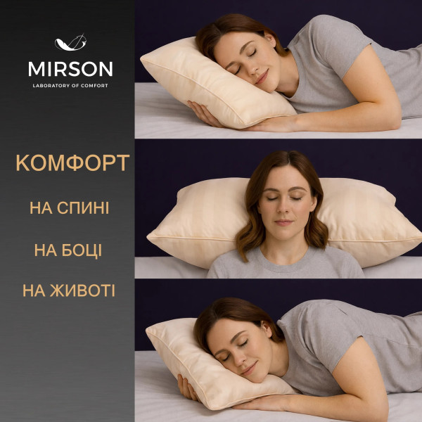 Фото - Подушка ортопедична MirSon №4008 Noble Stripe Сarmela WoMen 59х43х10 см (2200006422167)