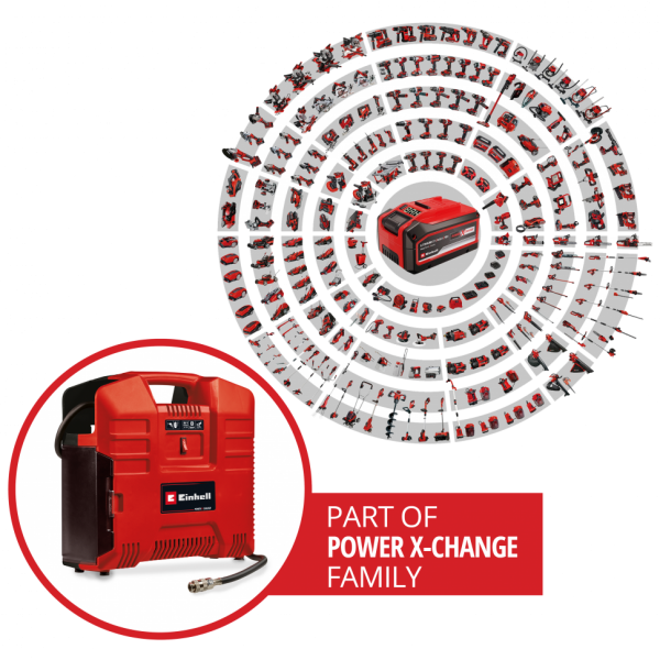 Фото - Автокомпресор Einhell TE-AC 36/8 Li OF Set-Solo PXC (4020440)