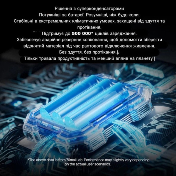 Фото - Відеореєстратор Xiaomi Dash Cam S410