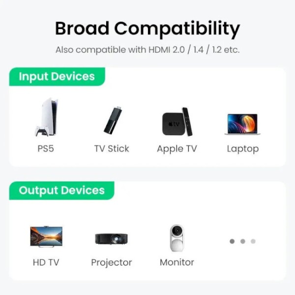 Фото - Кабель HDMI UGREEN HD151 8K Male to Female Extension Cable 0.5m Black (40400)