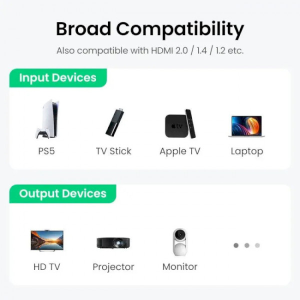 Фото - Кабель HDMI UGREEN HD151 8K Male to Female Extension Cable 1m Black (40447)