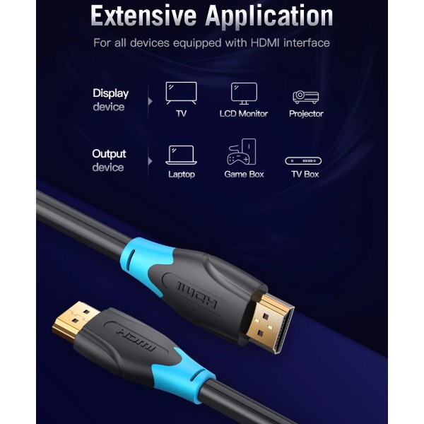 Фото - Кабель HDMI Vention HDMI M - M, 8.0 м, V2.0, 4K 60Гц (AACBK)