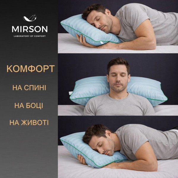 Фото - Подушка ортопедична MirSon №4078 Satin Stripe 30-0014 Mint MEN (2200006422891)