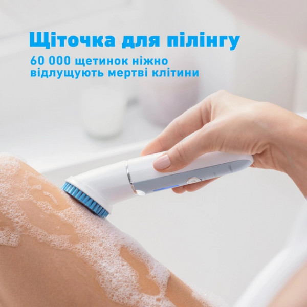 Фото - Епілятор Panasonic ES-EY90-A520