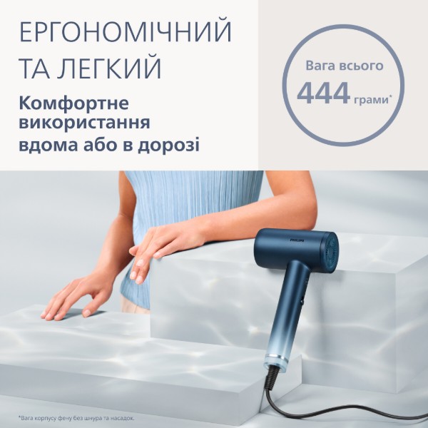 Фото - Комплект техники Philips Фен BHD956/10 Aqua SenseIQ серии 9000 + Выпрямитель волос BHS956/00 Aqua SenseIQ серии 9000  + Стайлер BHA956/00 Aqua SenseIQ серии 9000