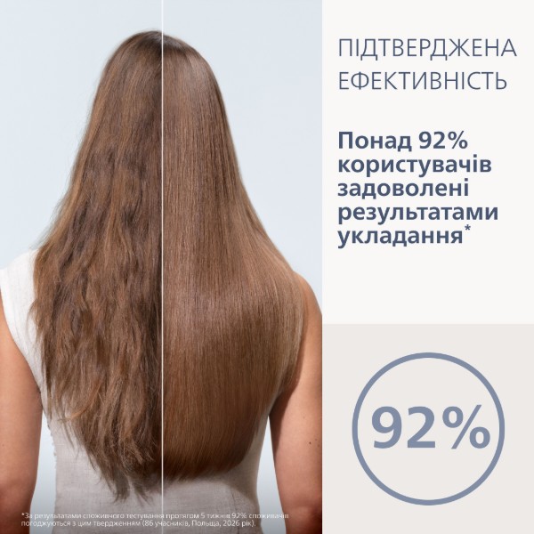 Фото - Комплект техники Philips Фен BHD956/10 Aqua SenseIQ серии 9000 + Выпрямитель волос BHS956/00 Aqua SenseIQ серии 9000  + Стайлер BHA956/00 Aqua SenseIQ серии 9000