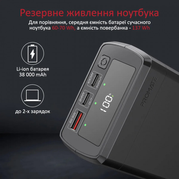 Фото - Мікропошкодження - Батарея мобільна універсальна Promate Powermine-130 38000mAh Black