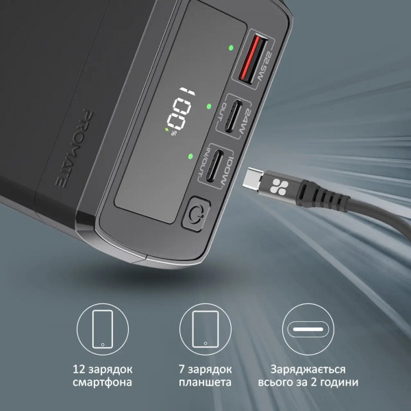 Фото - Мікропошкодження - Батарея мобільна універсальна Promate Powermine-130 38000mAh Black