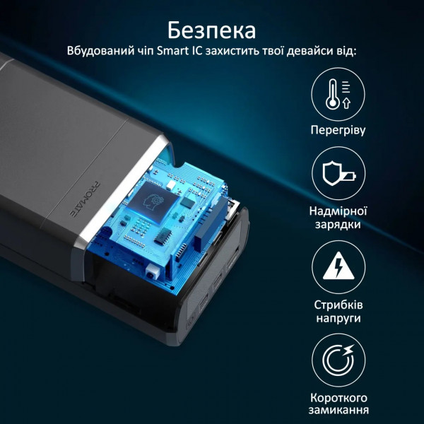 Фото - Мікропошкодження - Батарея мобільна універсальна Promate Powermine-130 38000mAh Black