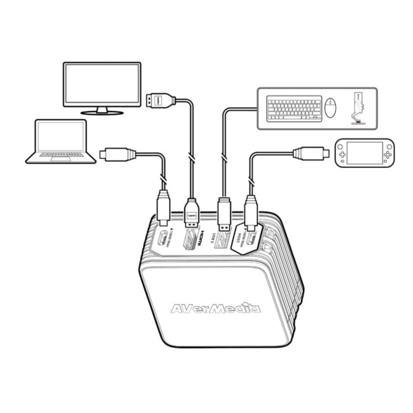 Фото - Мережевий зарядний пристрій Avermedia GC313 CORE GO 100Вт 2хUSB-С, 1хUSB-A, 1xHDMI White (40AAGC313AWP)