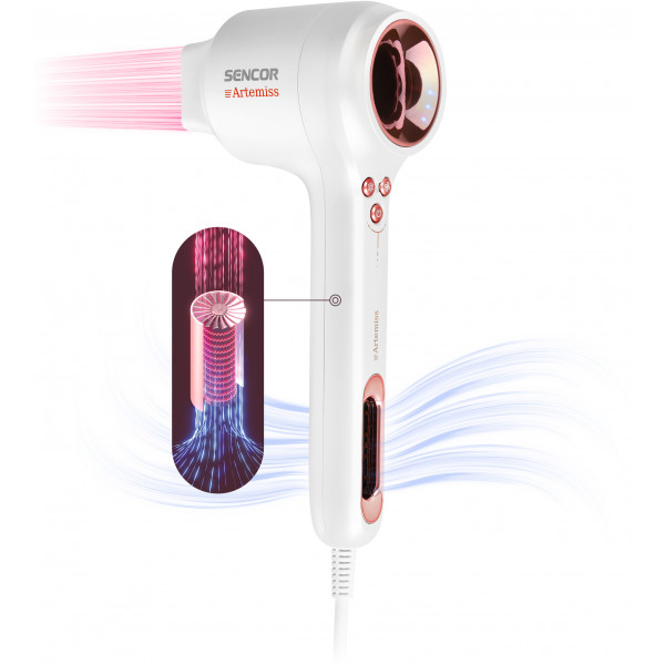 Фото - Фен Sencor SHD 9100RS