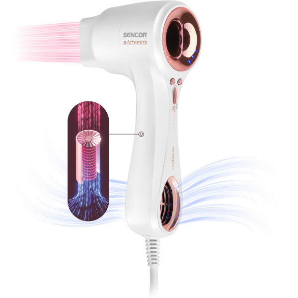 Фото - Фен Sencor SHD 9000RS