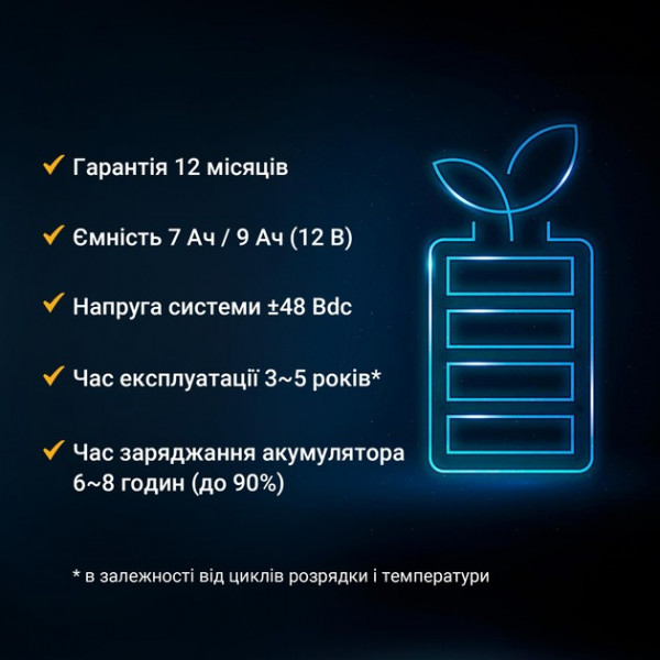 Фото - Аккумулятор для ИБП ENSMART 2KVA RT (ENBEPRT008048C)