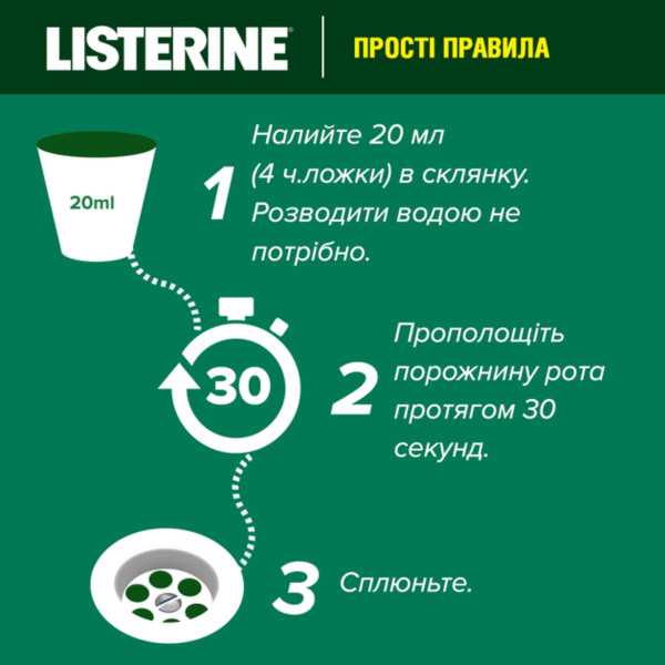 Фото - Ополіскувач для порожнини рота Listerine Захист від карієсу  500 мл (5010123714383)