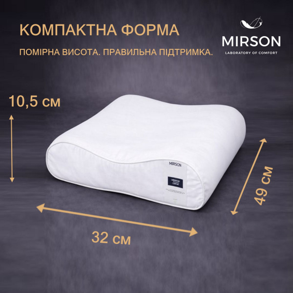Фото - Подушка ортопедична MirSon №4161 28-0001 White Velvet (2200006423751)