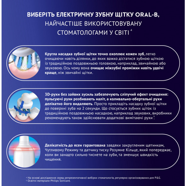 Фото - Зубна щітка електрична Oral-B Braun Pro Series 3 3500 D505.513.3X Біла + Футляр