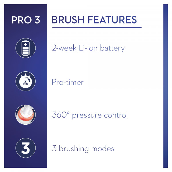 Фото - Зубна щітка електрична Oral-B Braun Pro Series 3 3500 D505.513.3X Біла + Футляр