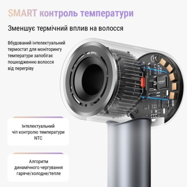 Фото - Фен AIMED Hair Master PRO (AI-HMaster1_grey)