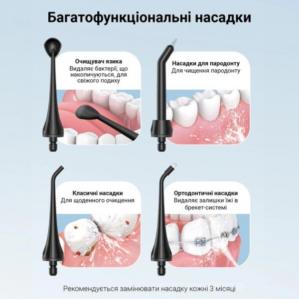 Фото - Насадка для ирригатора Fairywill F5020E Black 4 шт.