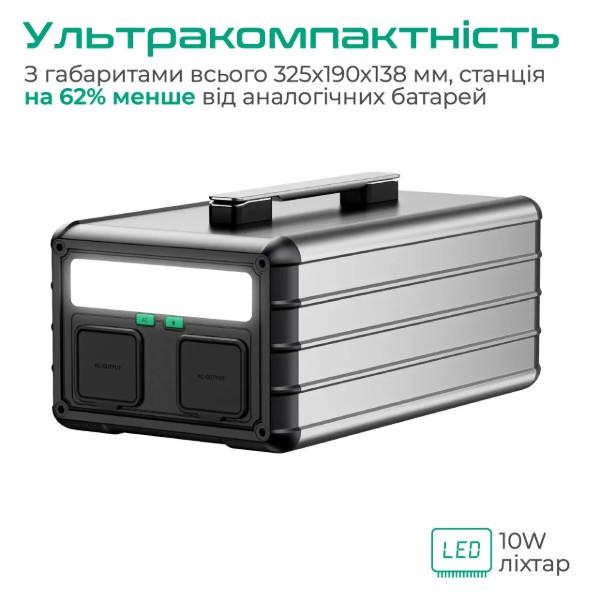 Фото - Зарядна станція універсальна Zendure ZDSB1000M-gy-eu