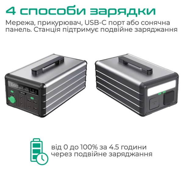 Фото - Зарядна станція універсальна Zendure ZDSB1000M-gy-eu