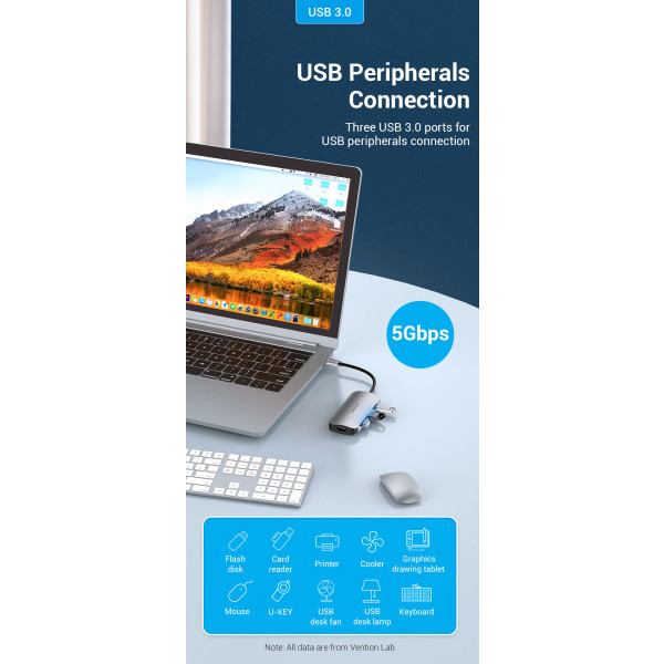 Фото - Хаб USB Vention USB3.1 Type-C - HDMI/USB 3.0x3/PD 100W Hub 5-in-1 (TODHB)