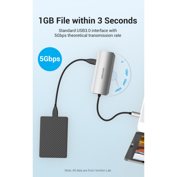 Фото - Хаб USB Vention USB3.1 Type-C - HDMI/USB 3.0x3/PD 100W Hub 5-in-1 (TODHB)