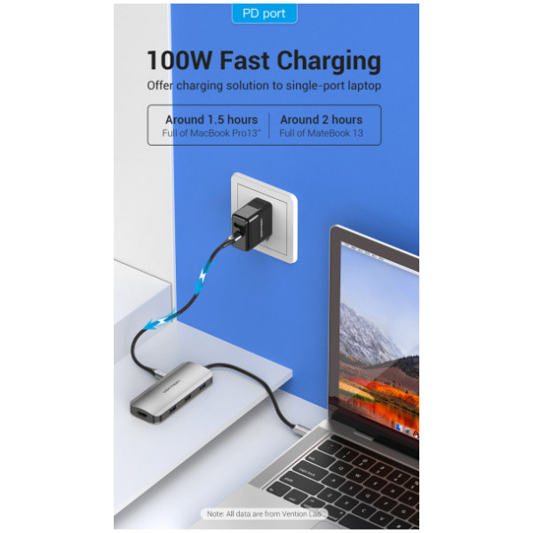 Фото - Хаб USB Vention USB3.1 Type-C - HDMI/USB 3.0x3/PD 100W Hub 5-in-1 (TODHB)