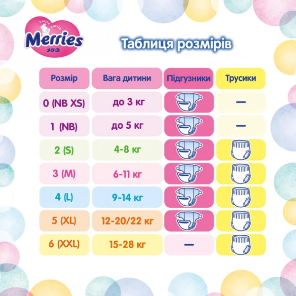 Фото - Одноразові підгузки MERRIES Розмір S (4-8 кг.), 70 шт. (438599)