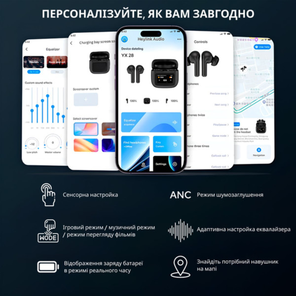 Фото - Навушники вкладиші бездротові TWS INSPIRE YX28 Black