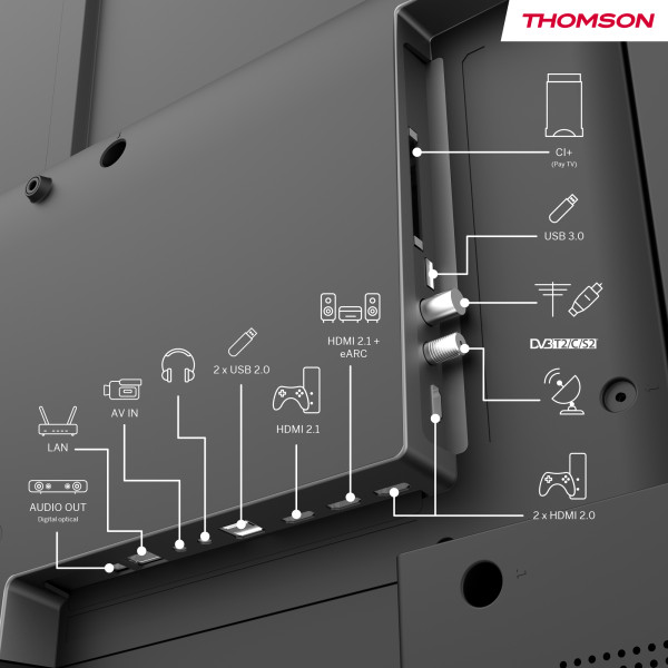Фото - Телевизор Thomson 43MG7C15