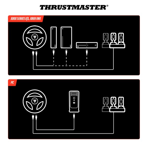 Фото - Руль Thrustmaster T98-X FERRARI 296 GTS EU, PC/XBOX (4460297)